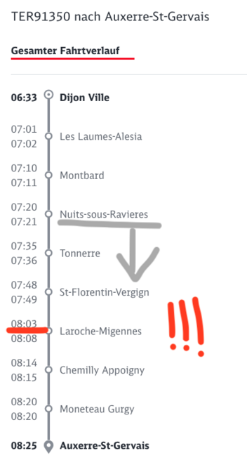 Train time Nuits to Laroche-Migennes