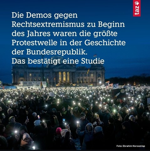 Die Demos gegen Rechtsextremismus zu Beginn des Jahres waren die größte Protestwelle in der Geschichte der Bundesrepublik. Das bestätigt eine Studie.