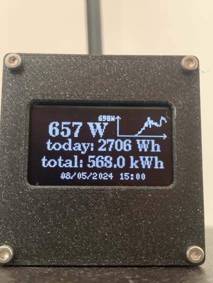 OpenDTU Box zeigt 657W aktuelle Leistung und 2706Wh Tagesertrag. 