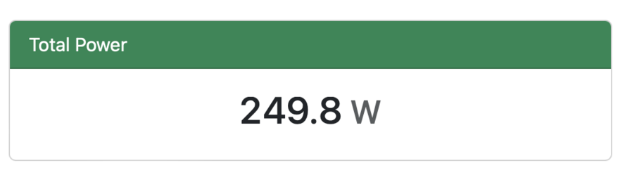 OpenDTU Widget zeit aktuelle Leistung von 249,8W an.